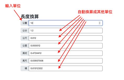 一尺幾吋|長度換算、尺寸換算 